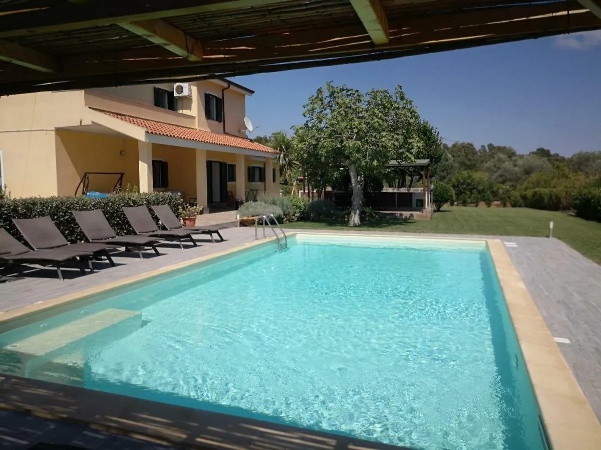Villa Las Rosas Alguer
